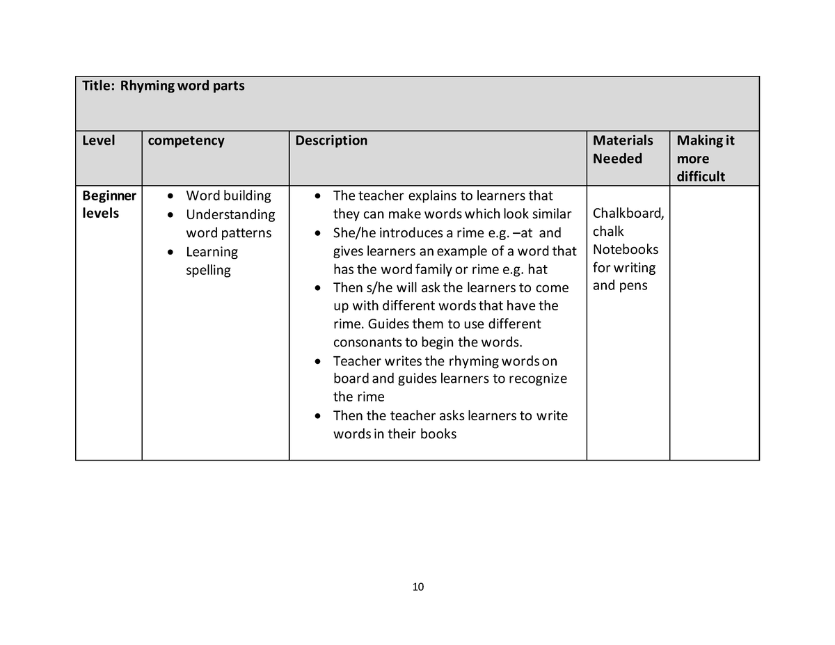 remedial-instruction-in-english-remedial-teaching-activities-word