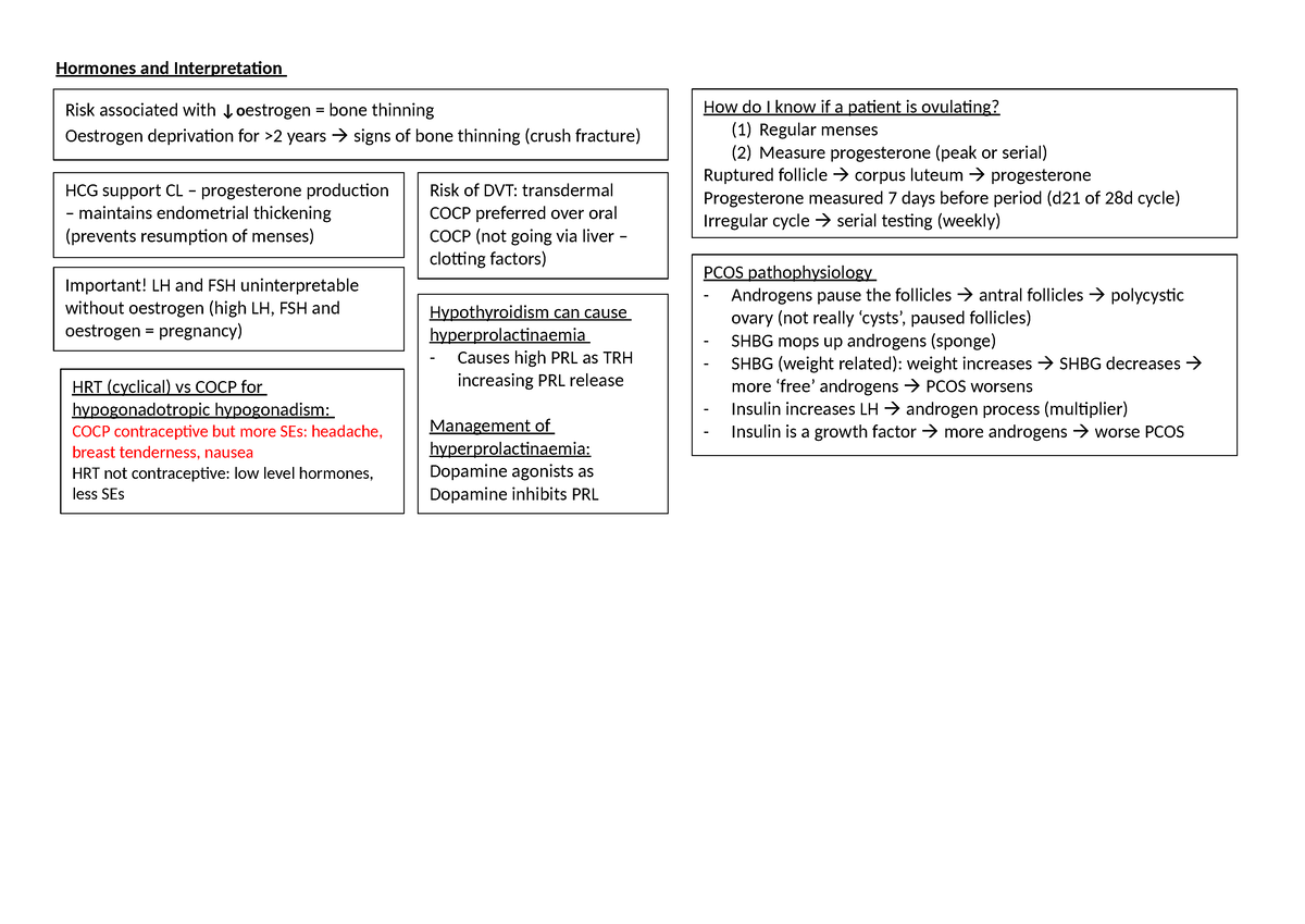 hormones-and-interpretation-studocu