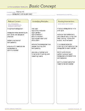 Colace - ACTIVE LEARNING TEMPLATES THERAPEUTIC PROCEDURE A Medication ...