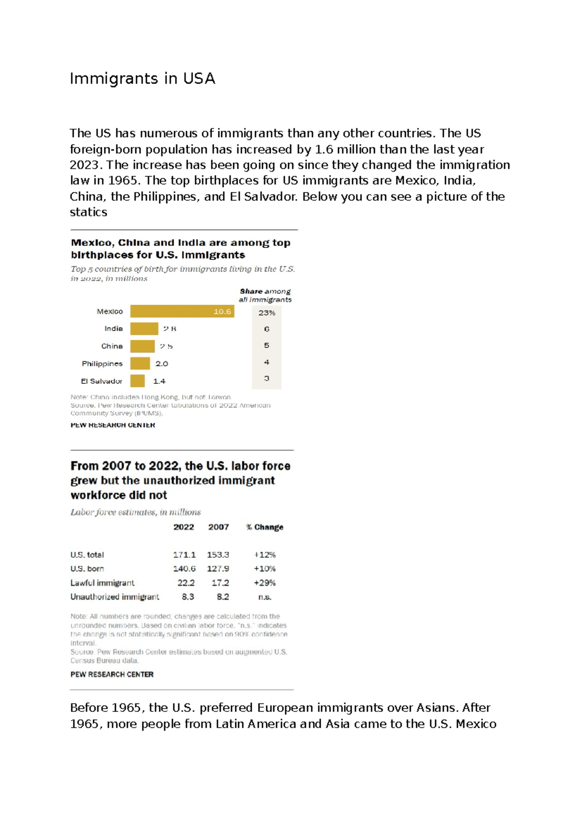 Immigrants in USA - immgrants about the usa - Immigrants in USA The US ...