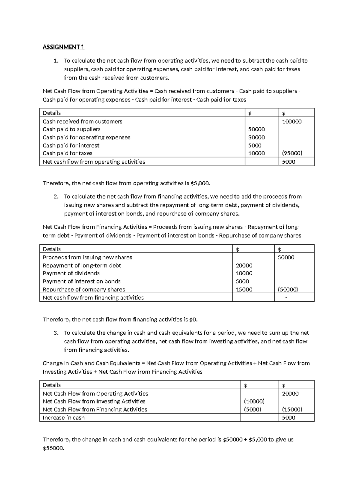 Accounts Assignment - for understanding concepts - ASSIGNMENT 1 To ...
