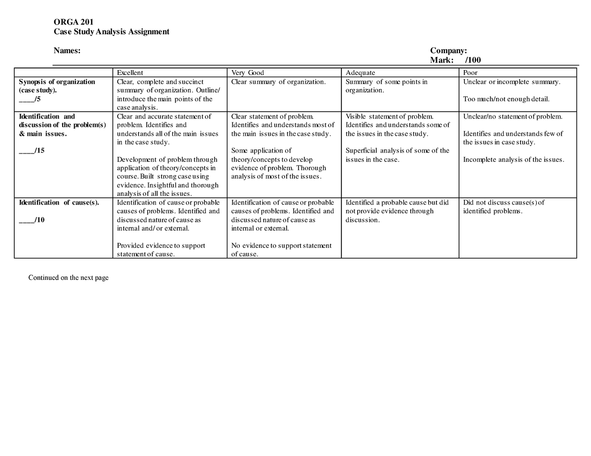 group case study rubric