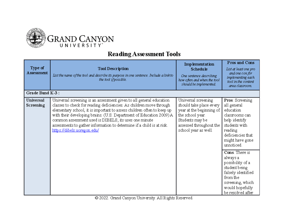 REA 325 T3 Reading Assessment Tools Reading Assessment Tools Type Of   Thumb 1200 927 