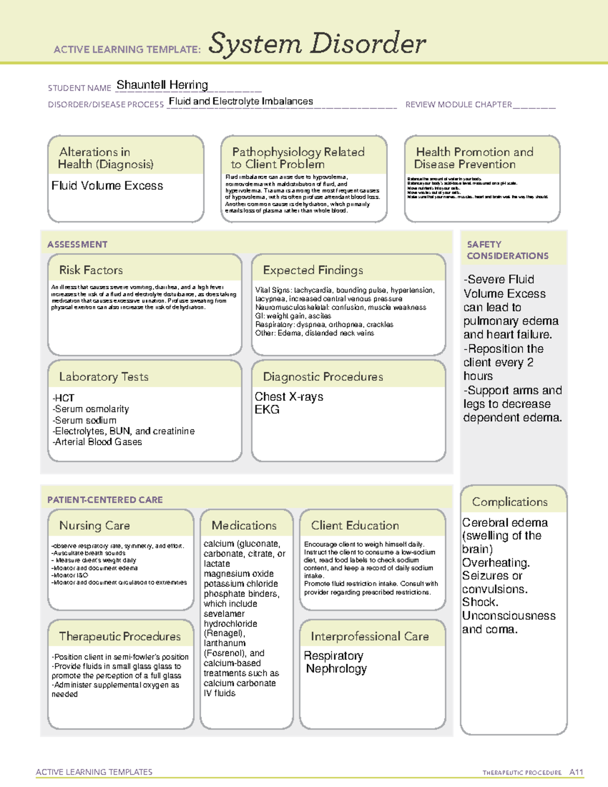 Shauntell Herringremd Fluidimbalance - Active Learning Templates 