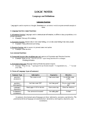 Analyzing Arguments in Logic - Intro to Philo and Logic - UC - Studocu