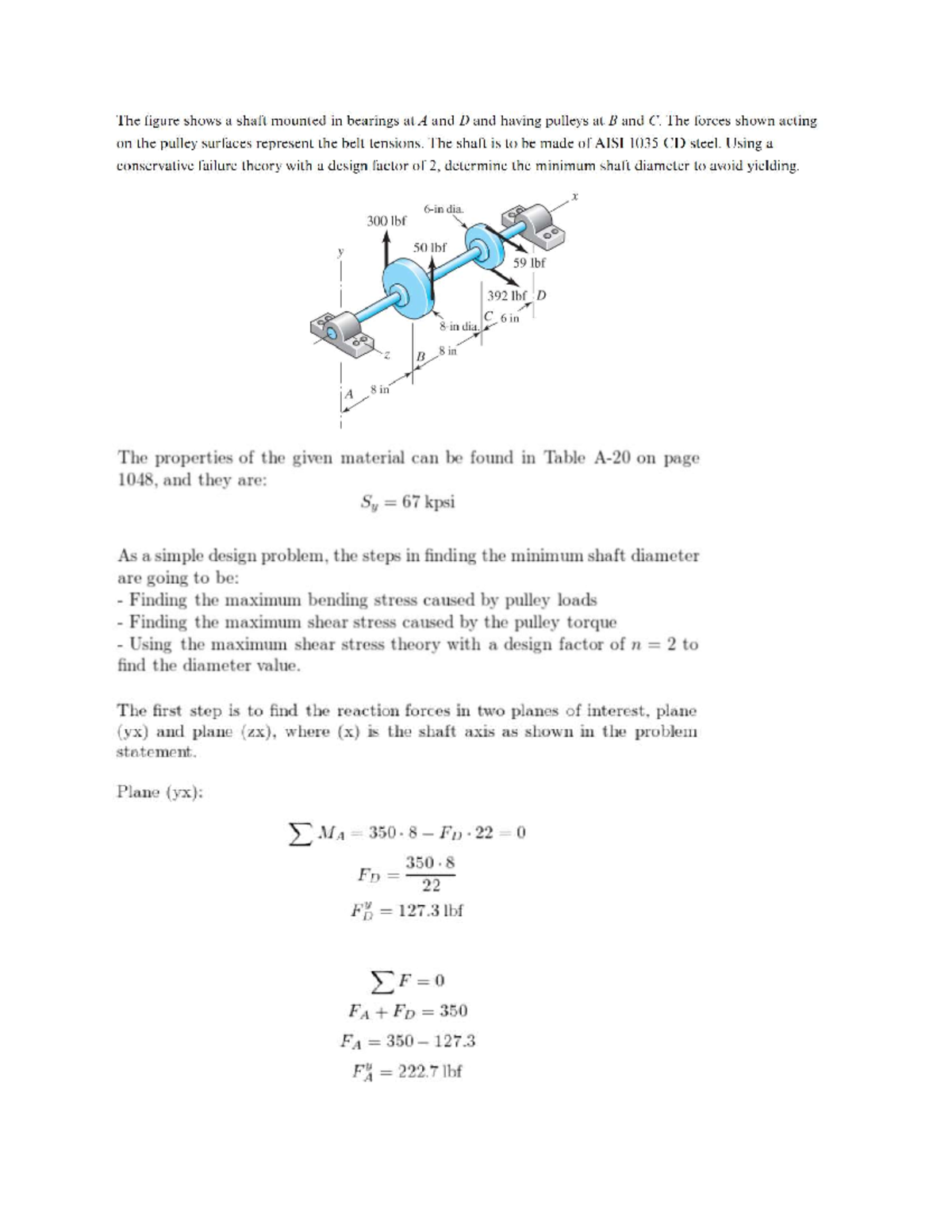 Find forces acting on the shaft solution for exam - The figure shows a ...