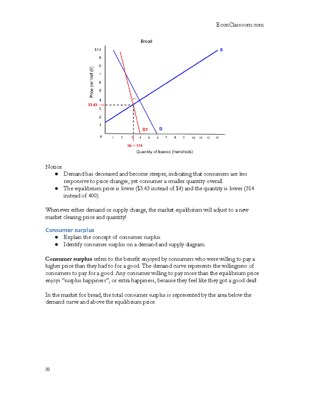 ib-economics-complete-class-notes-notice-demand-has-decreased-and-become-steeper-indicating