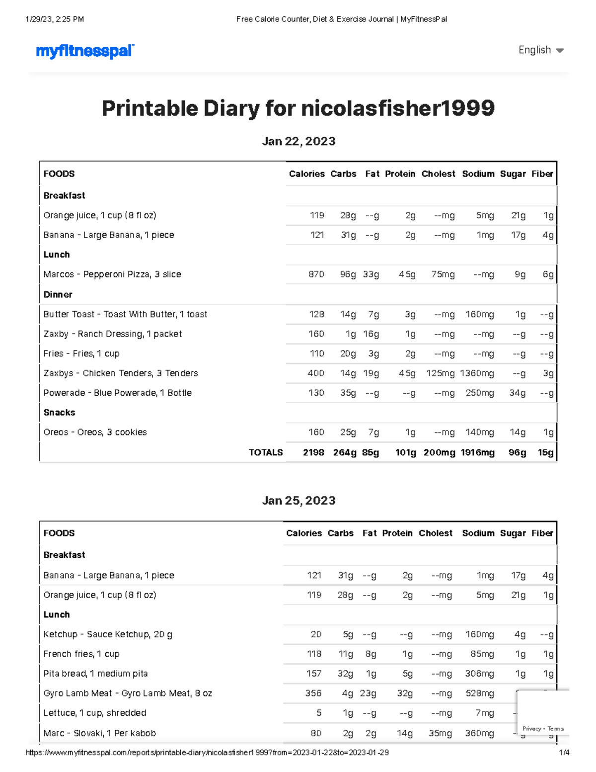 Nicolas Fisher Diet &amp; Exercise Journal My Fitness Pal - Printable Diary ...