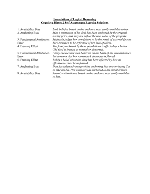 2-Naphthol SDS - SDS of chemicals - SIGMA-ALDRICH sigma-aldrich SAFETY