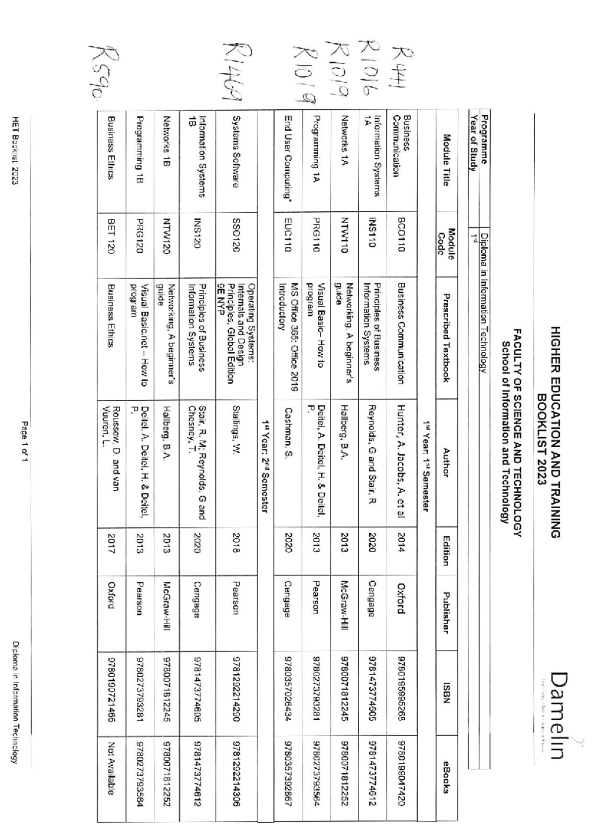 het-booklist-2023-diploma-in-information-technology-it1-studocu