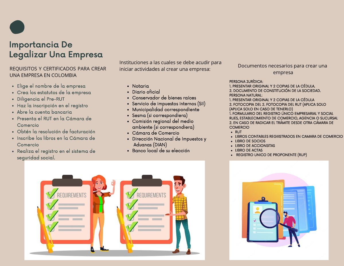 Folleto Requisitos Para Crear Una Empresa Importancia De Legalizar Una Empresa Elige El Nombre 3872