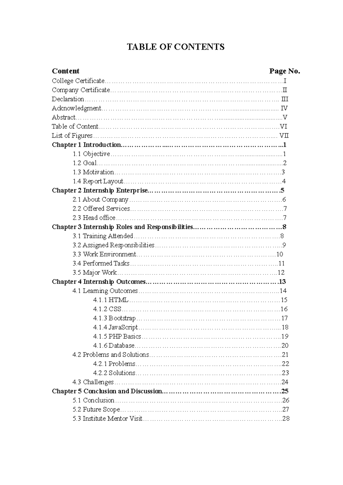 Index - TABLE OF CONTENTS Content Page No. College - Studocu