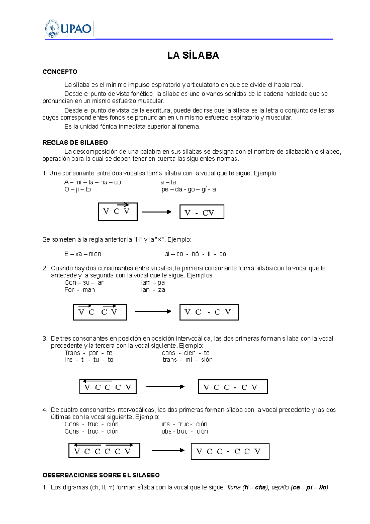 2. Reglas de silabeo - LA SÍLABA CONCEPTO La sílaba es el mínimo ...