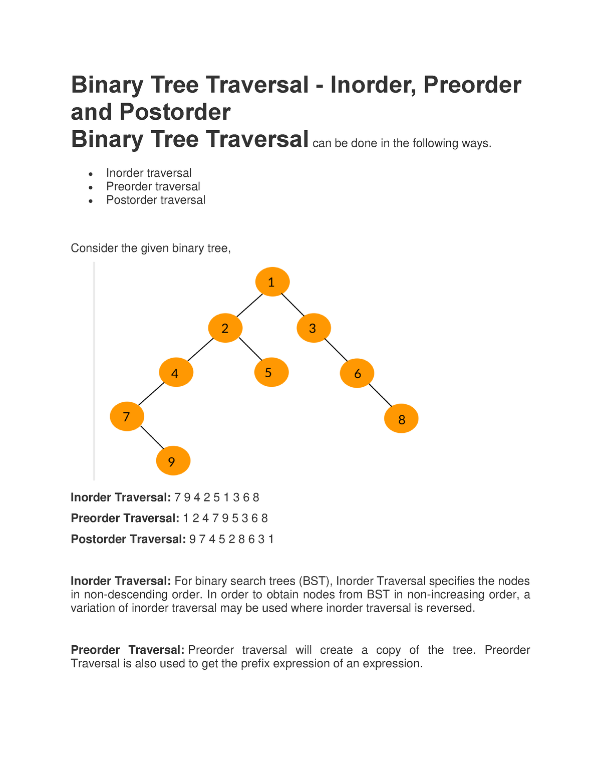 Binary Tree Traversal Binary Tree Traversal Inorder Preorder And   Thumb 1200 1553 