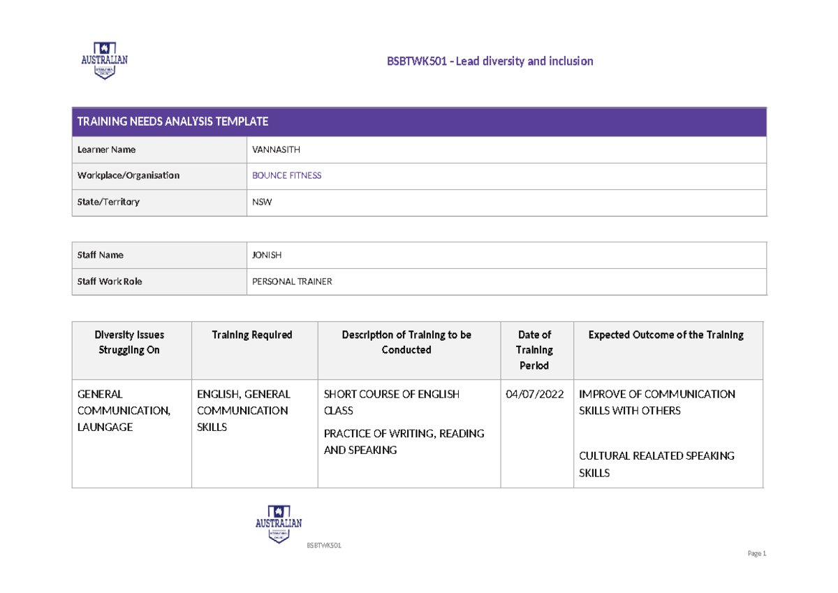 TWK501 Training Needs Analysis Template v2 - BSBTWK501 - Lead diversity ...