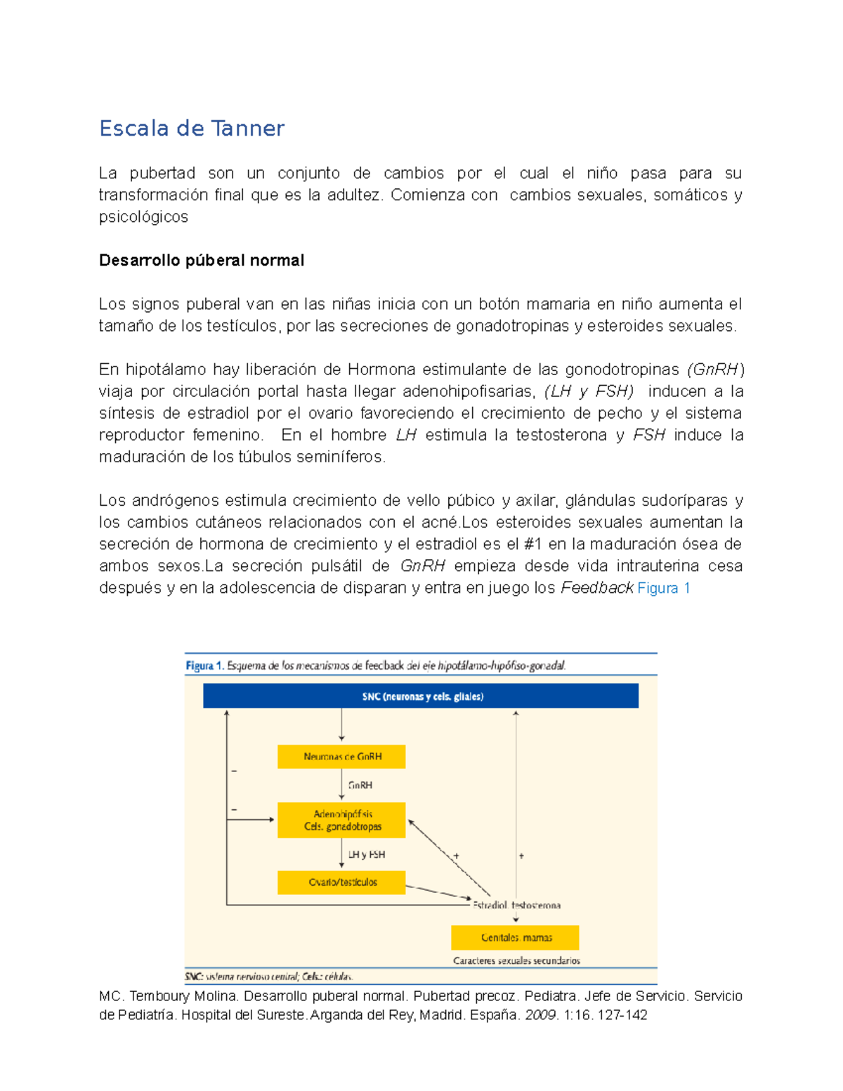 Escala De Tanner - Comienza Con Cambios Sexuales, Somáticos Y ...