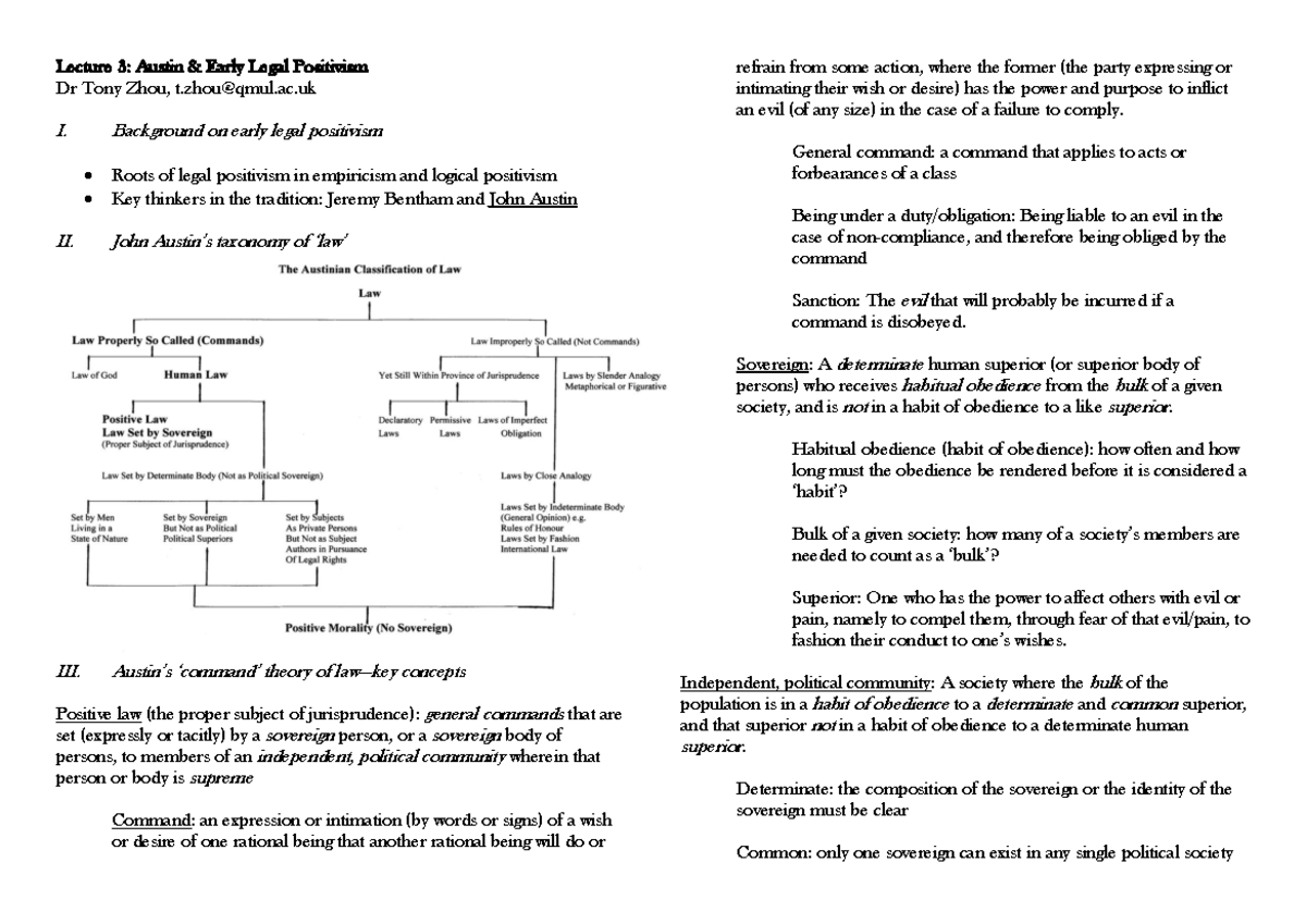 Legal positivism handout - Lecture 3: Austin & Early Legal Positivism ...