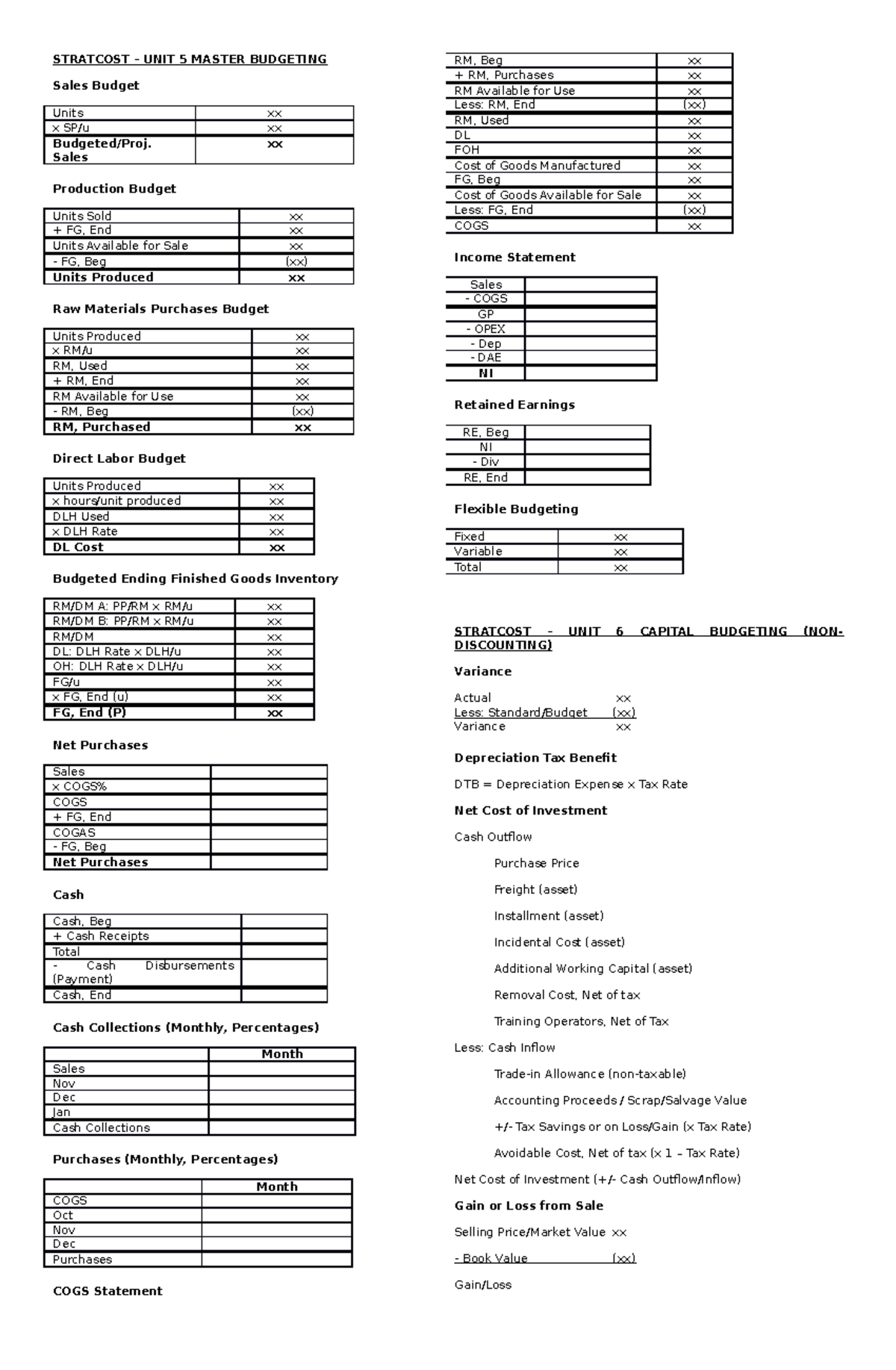Strategic Cost Management Finals Formulas - STRATCOST – UNIT 5 MASTER ...