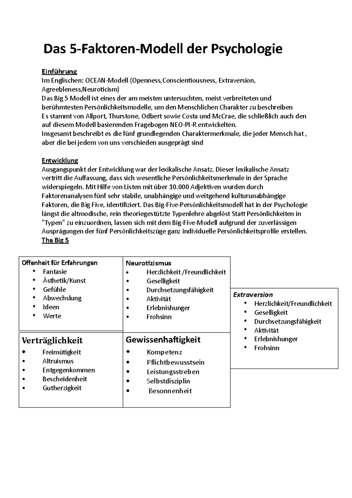 Big 5 Modell - Das 5-Faktoren-Modell der Psychologie Einführung Im ...