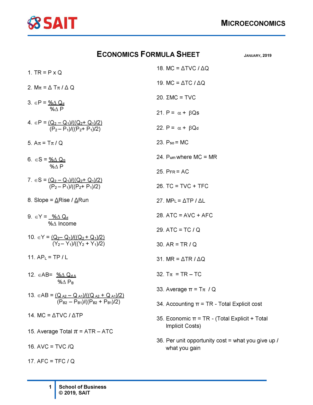 Economics Formula  List of Macro / Micro Economics Formulas