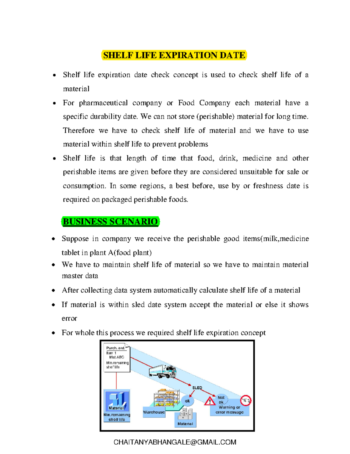 Configuration for Expiration Date Shelf life expiration date check concept is used to check