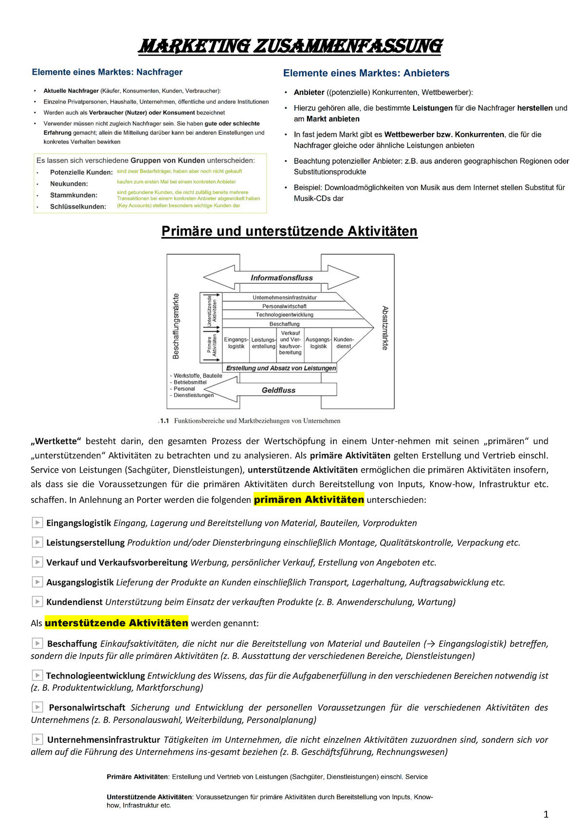Zusammenfassung Marketing Teil 1 Studocu