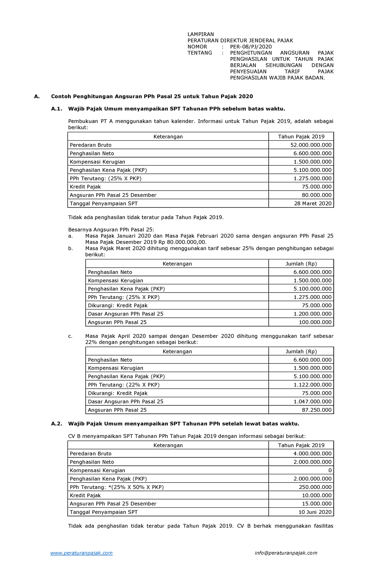 Pph Pasal 25 Perpajakan - LAMPIRAN PERATURAN DIREKTUR JENDERAL PAJAK ...