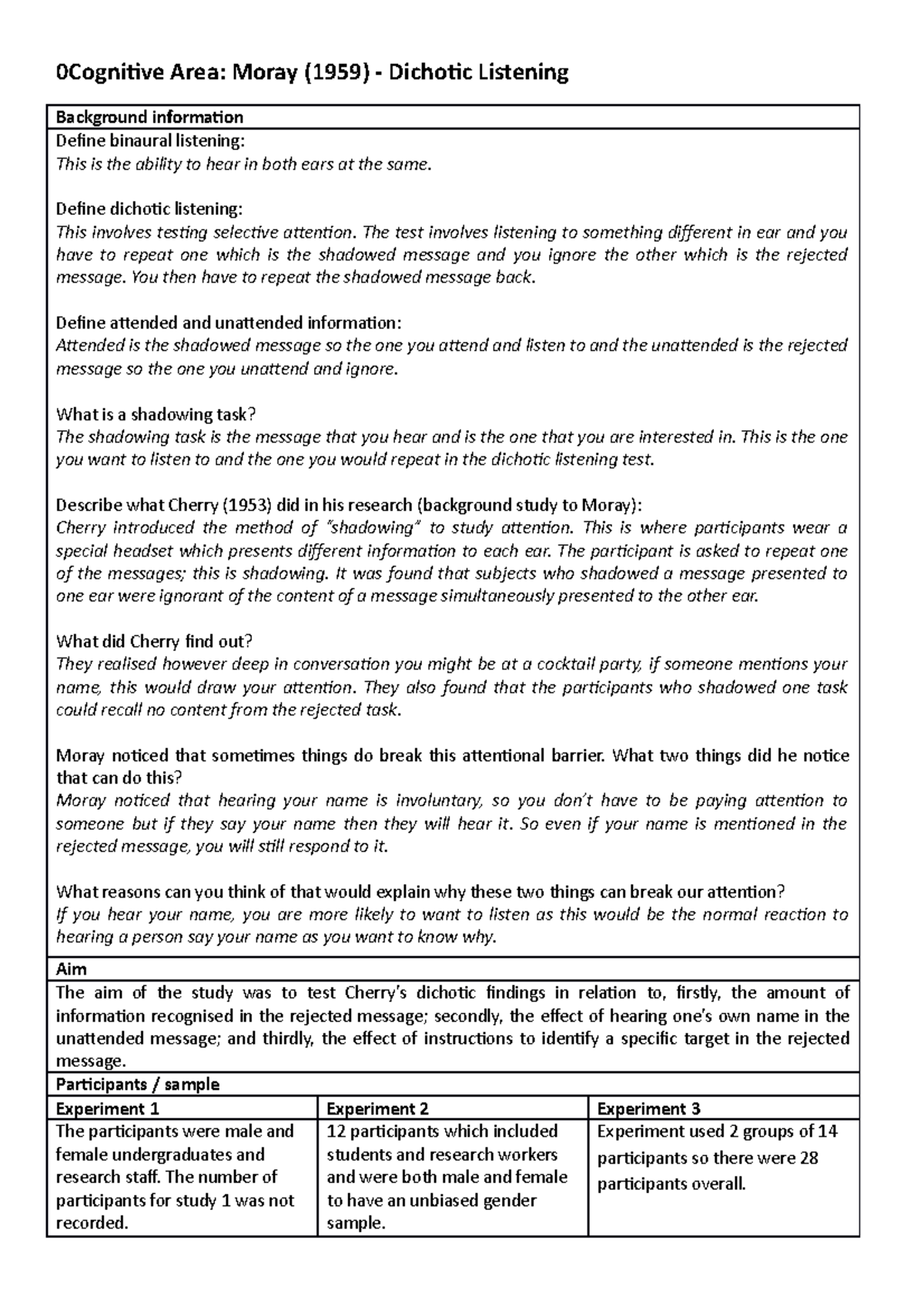 Moray - These templates can be filled in as part of your revision ...