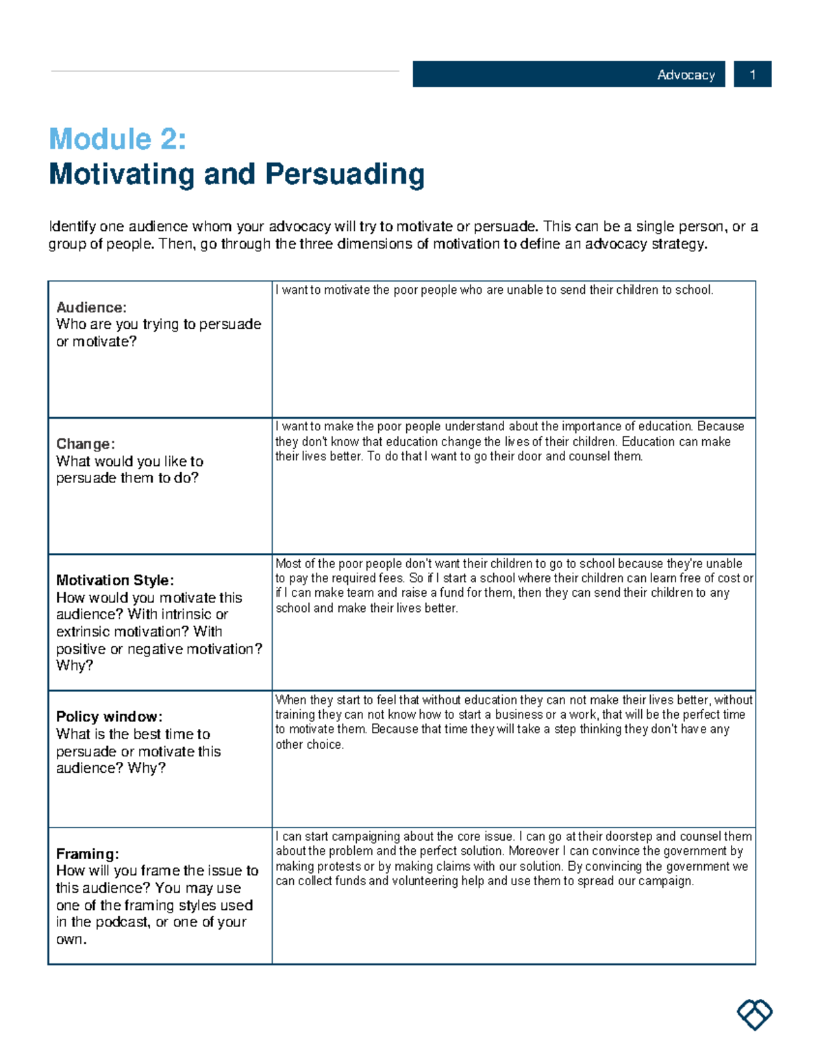 Module+2+Advocacy+Strategies - Advocacy 1 Identify one audience whom ...