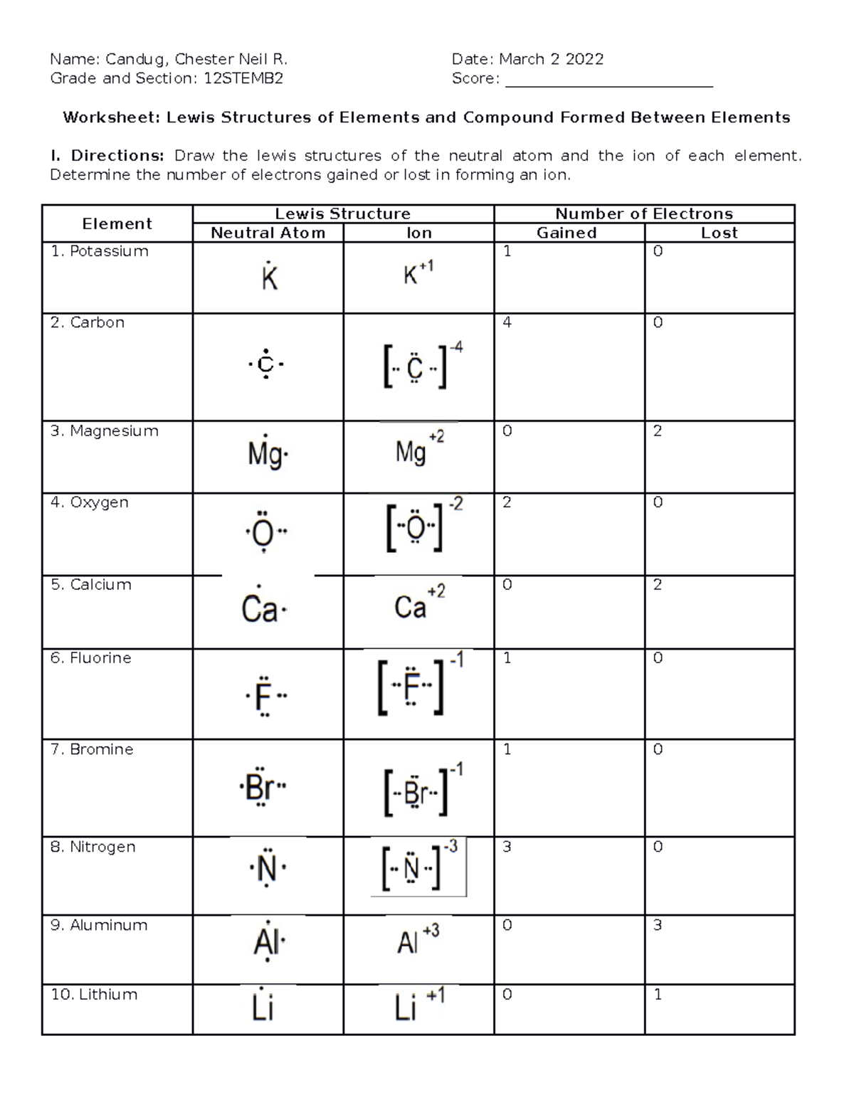 Worksheet ionic bond - asdasdasdasdas - Name: Candug, Chester Neil R ...