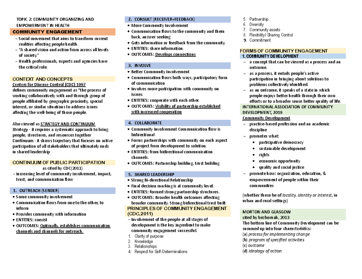 2-chn-CO - Communicable - TOPIC 2: COMMUNITY ORGANIZING AND EMPOWERMENT ...