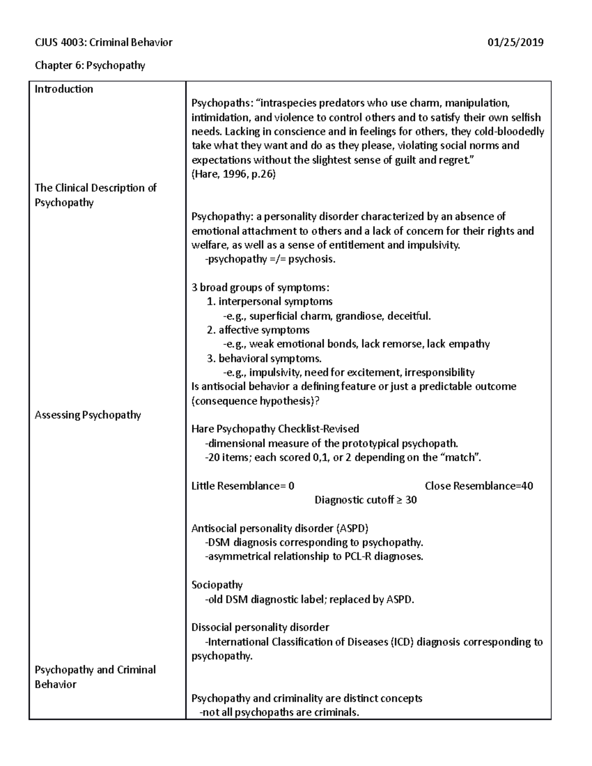 Chapter 6 Notes - Criminal Behavior - CJUS 4003: Criminal Behavior 01 ...