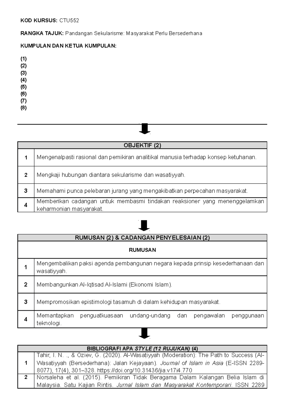 CTU552 (DRAFT KERTAS KERJA) - Philosophy And Current Issues - UiTM ...