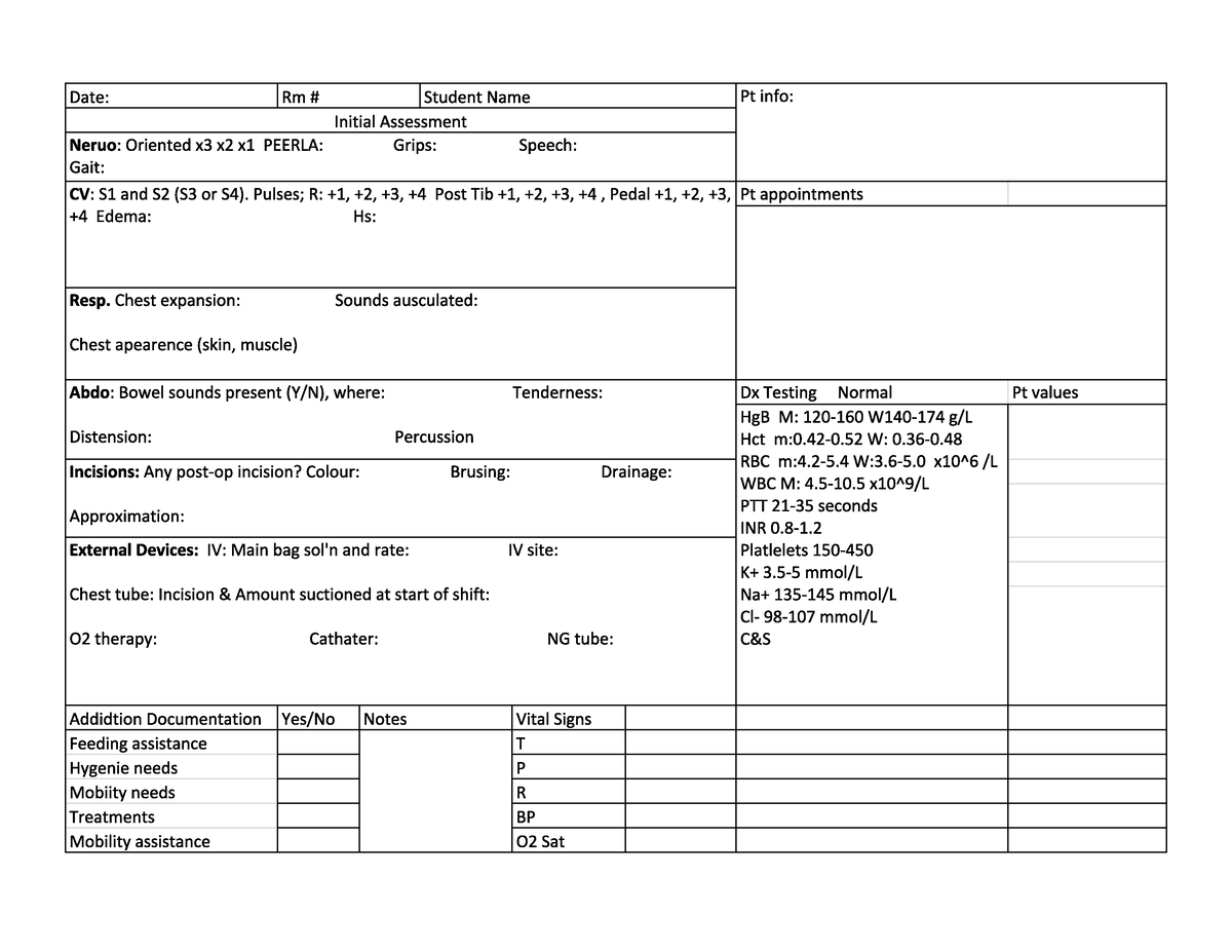 Clinical Spreadsheet - NURS-4094EL - Studocu