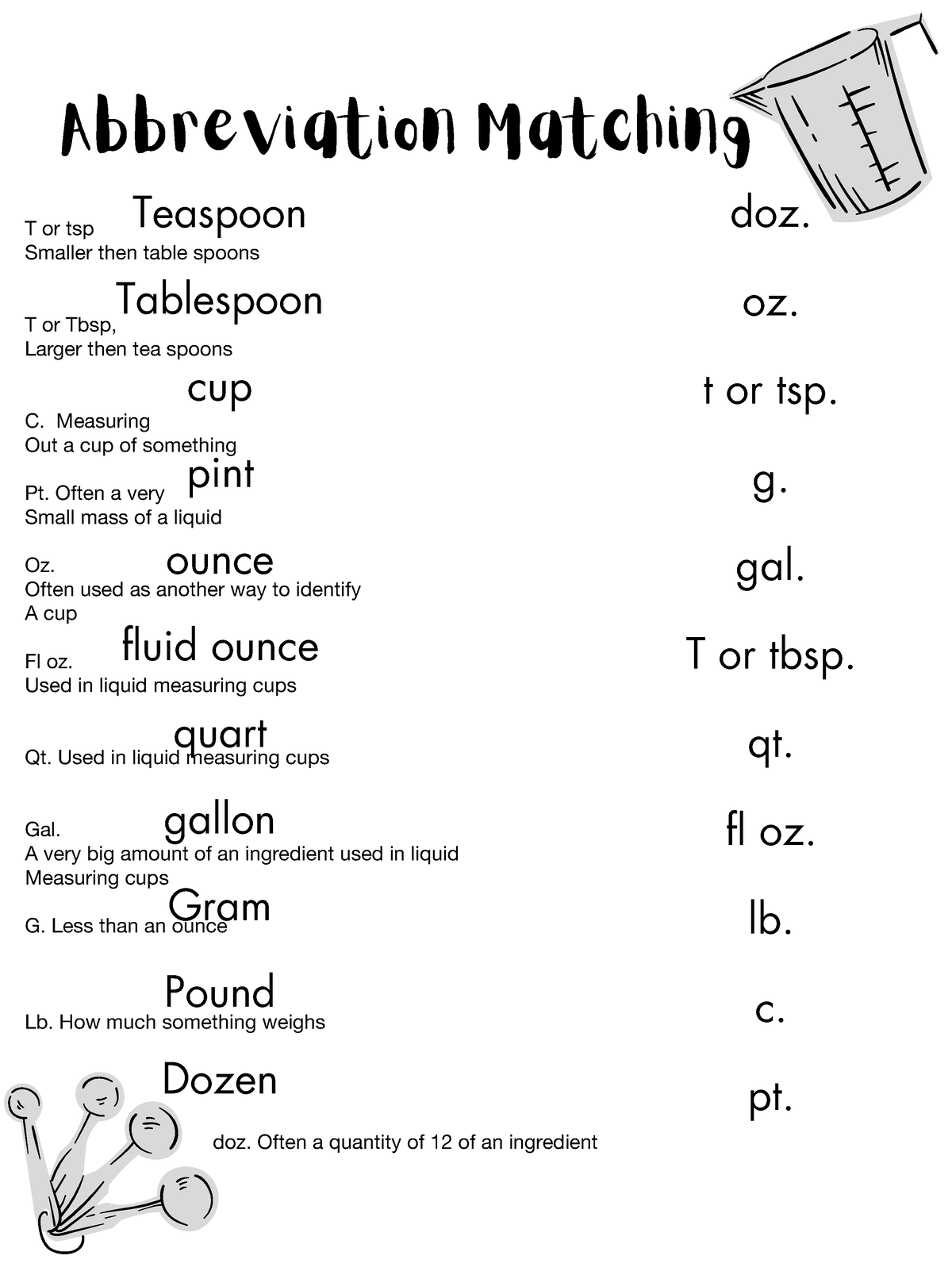 Abbreviation Matching-1 - Abbreviation Matching Teaspoon Tablespoon cup ...