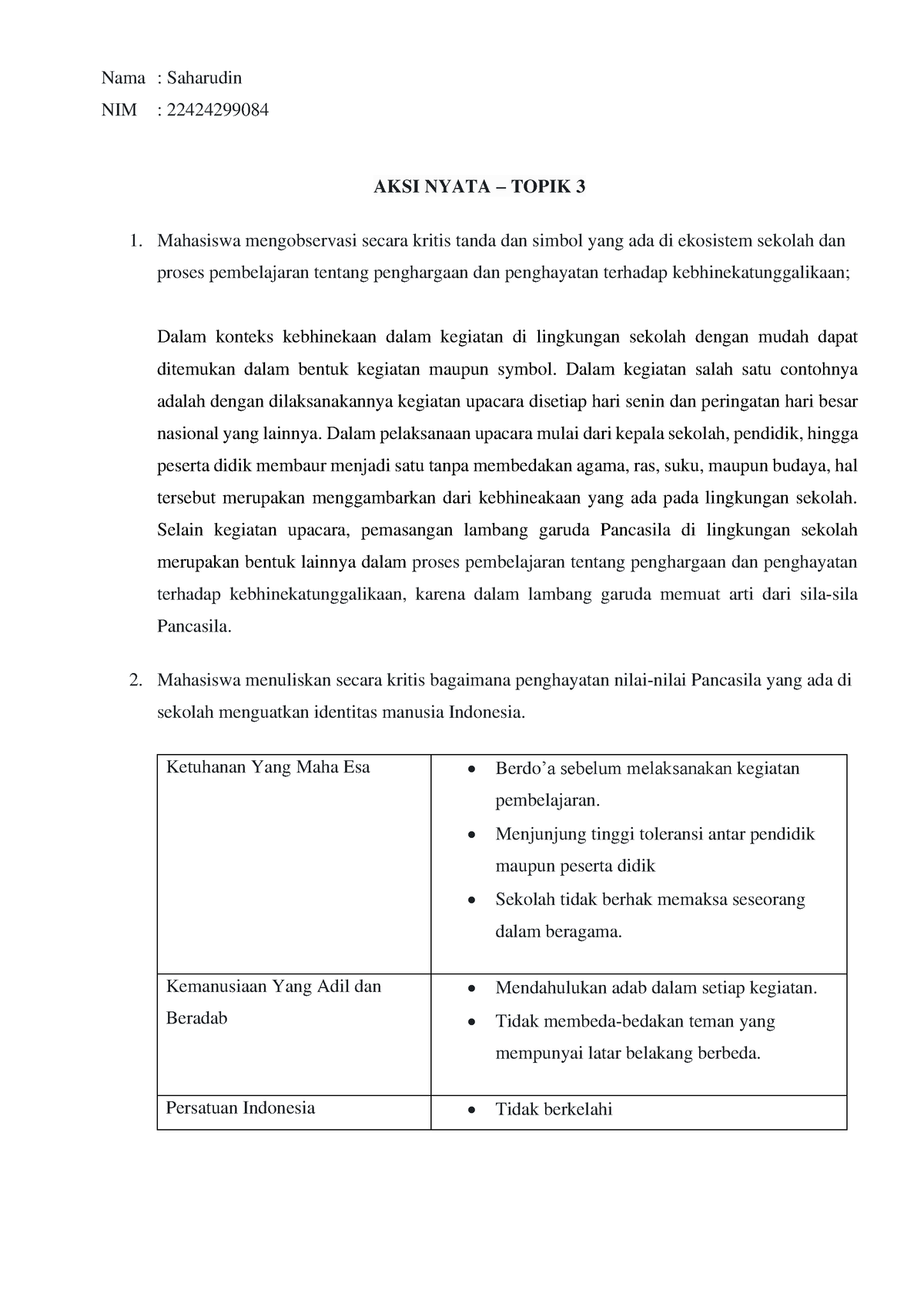 Aksi Nyata Topik 3 - PPG - Nama : Saharudin NIM : 22424299084 AKSI ...