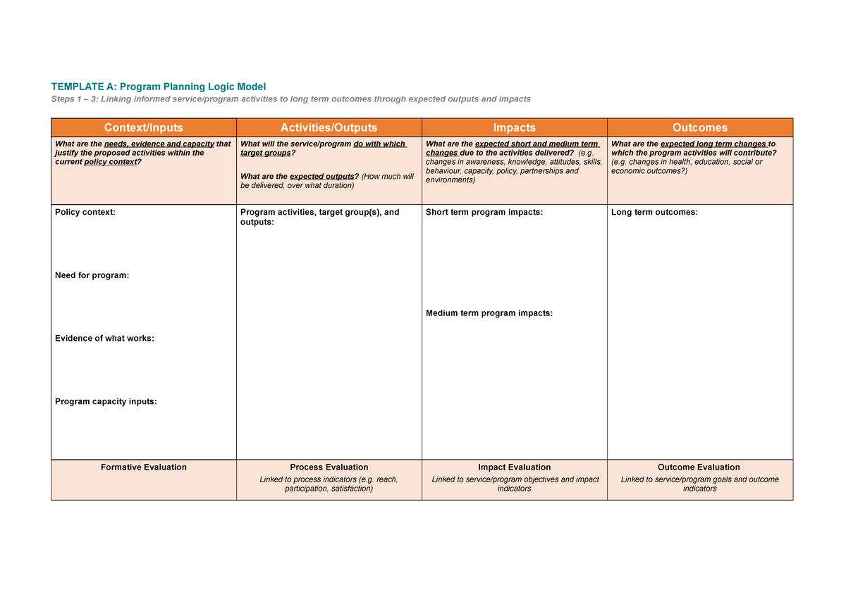 Template A Program Planning Logic Model - TEMPLATE A: Program Planning ...