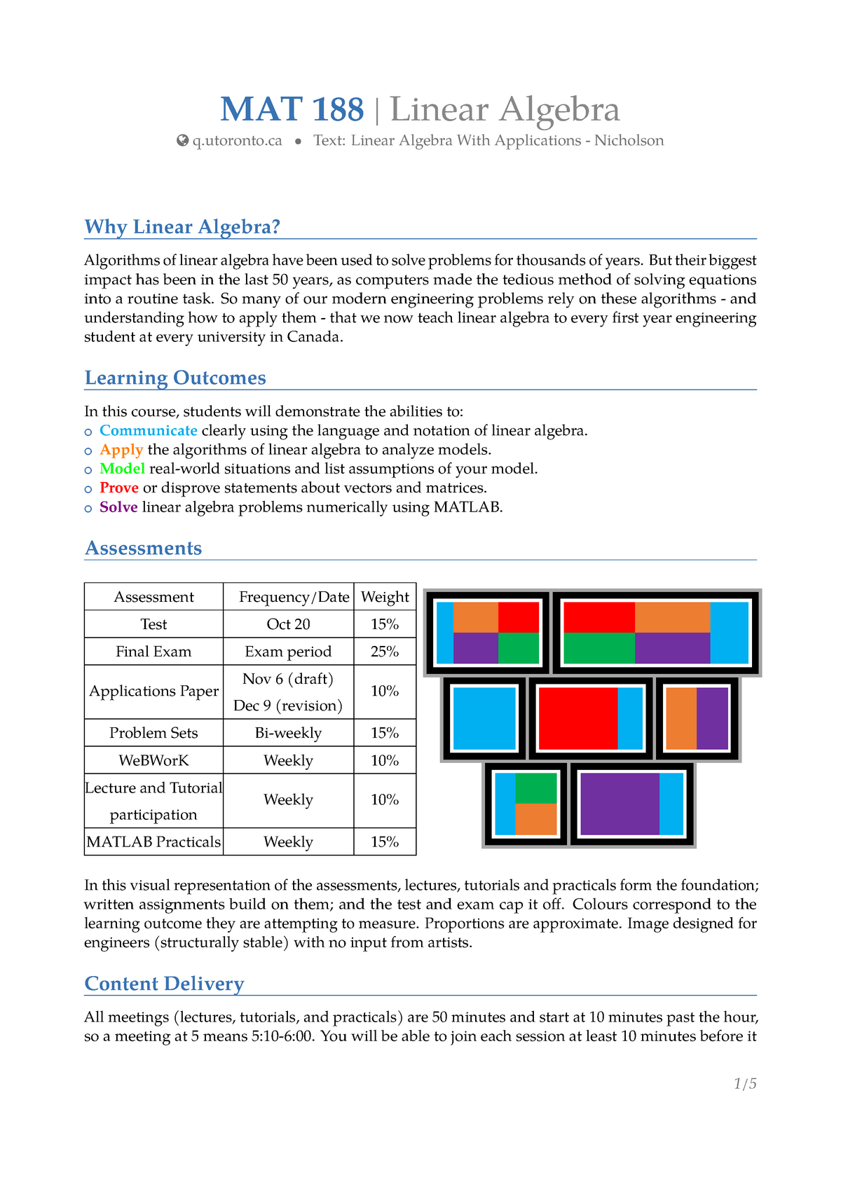 MAT188 Syllabus: Description Of Year Deliverables - MAT 188 | Linear ...