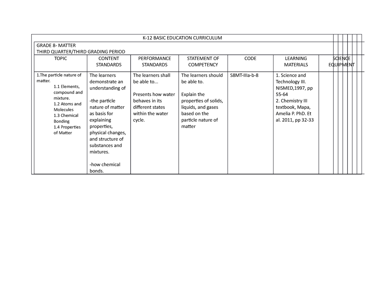 quarter-competencies-module-35-k-12-basic-education-curriculum-grade-8-matter-third-studocu