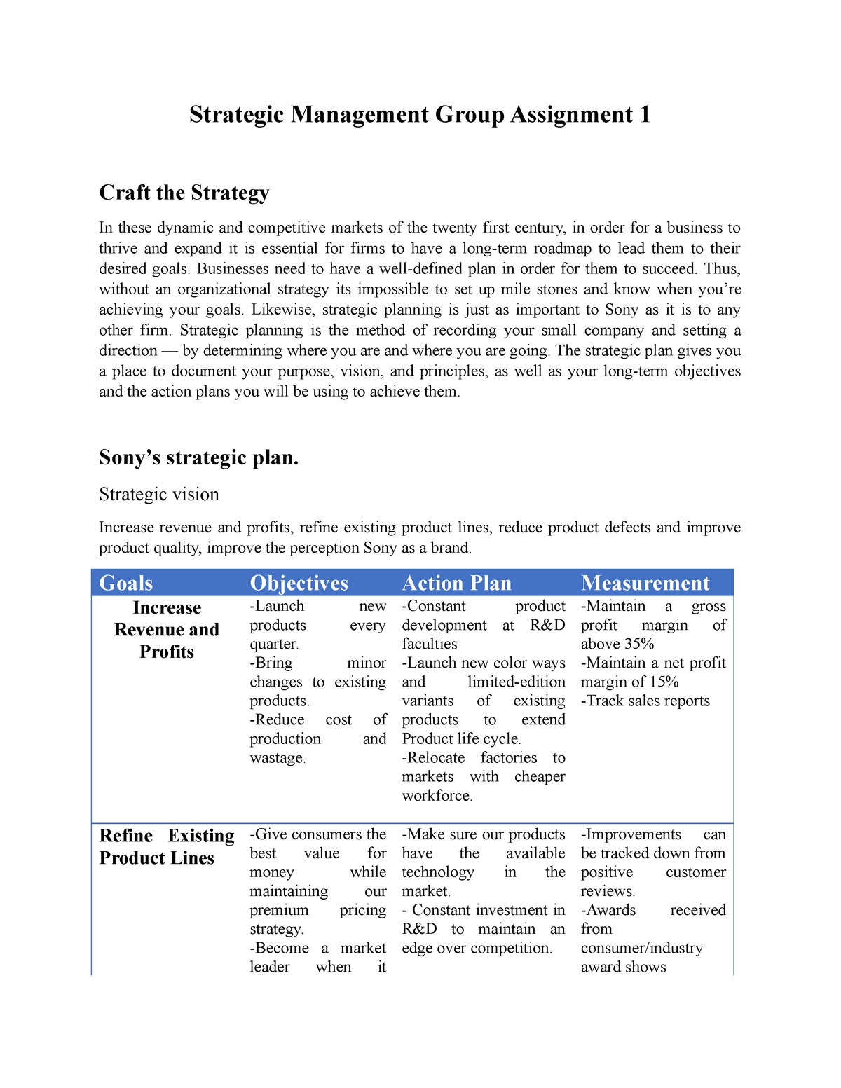 strategic management group assignment