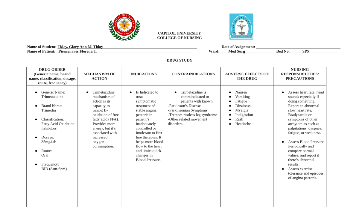 CS Drug Study 1 - CAPITOL UNIVERSITY COLLEGE OF NURSING Name of Student ...