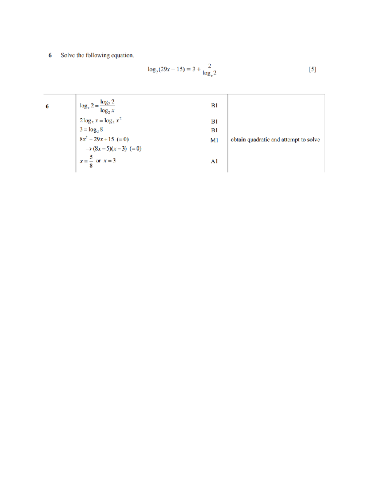 Add math log topical with ms - Maths Class X - Studocu