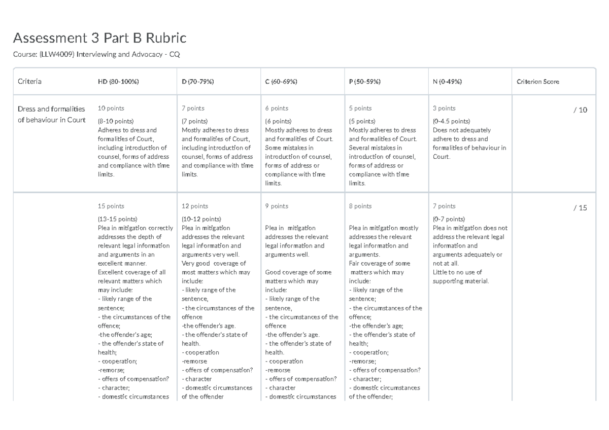 Assessment 3 Part B Rubric - (LLW4009) - Assessment 3 Part B Rubric ...