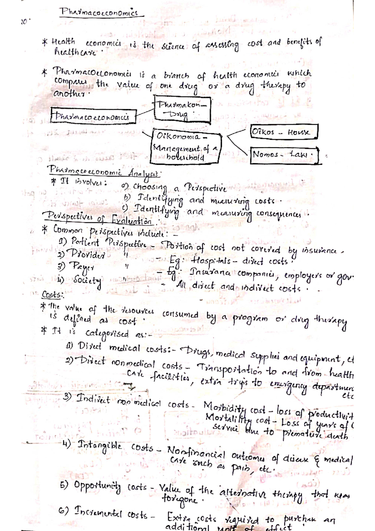 Pharmacoeconomics - Doctor of Pharmacy - Studocu