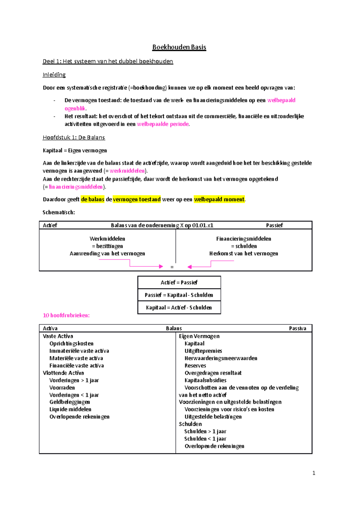 Boekhouden - Basis - Samenvatgting - Boekhouden Basis Deel 1: Het ...