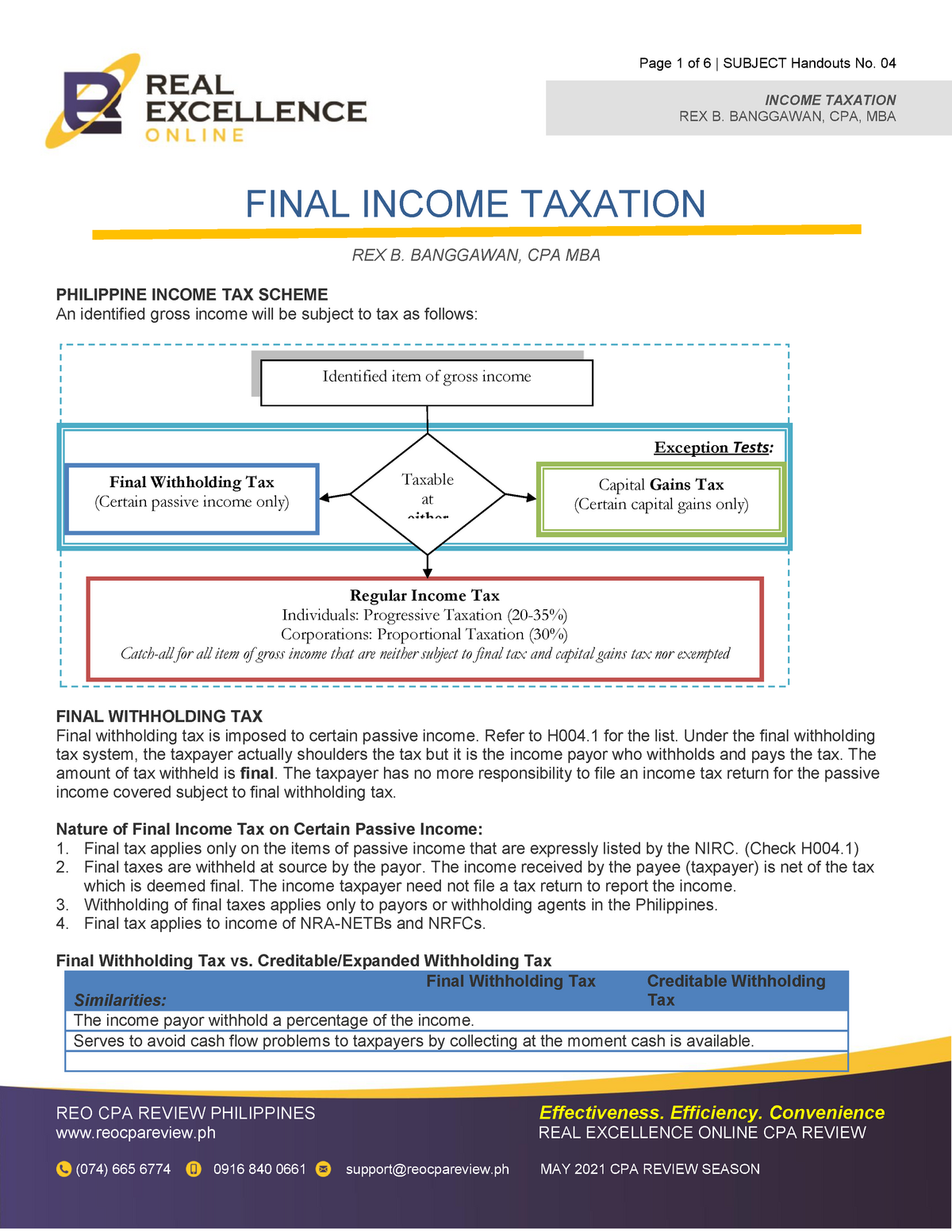 h04-final-income-taxation-income-taxation-rex-b-banggawan-cpa