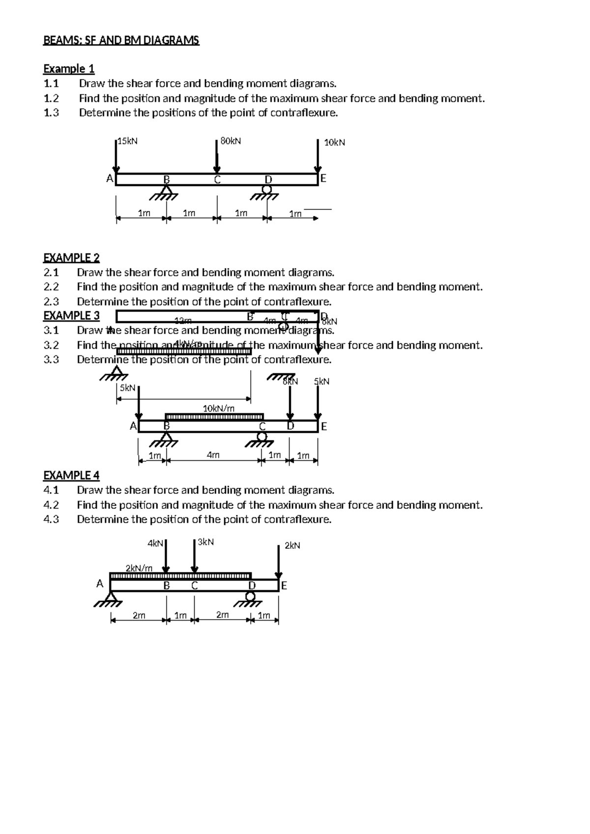 Beams Examples - BEAMS: SF AND BM DIAGRAMS Example 1 1 Draw the shear ...