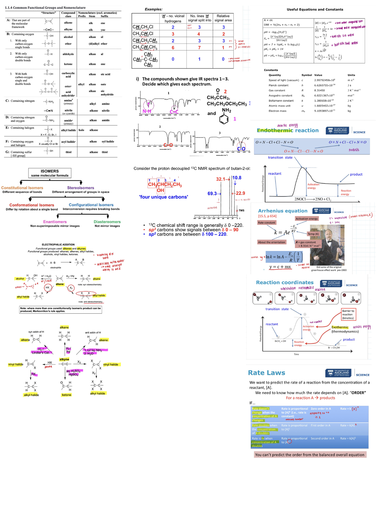 CHEM - Cheat Sheet - Chemistry Of The Living World - AucklandUni - Studocu