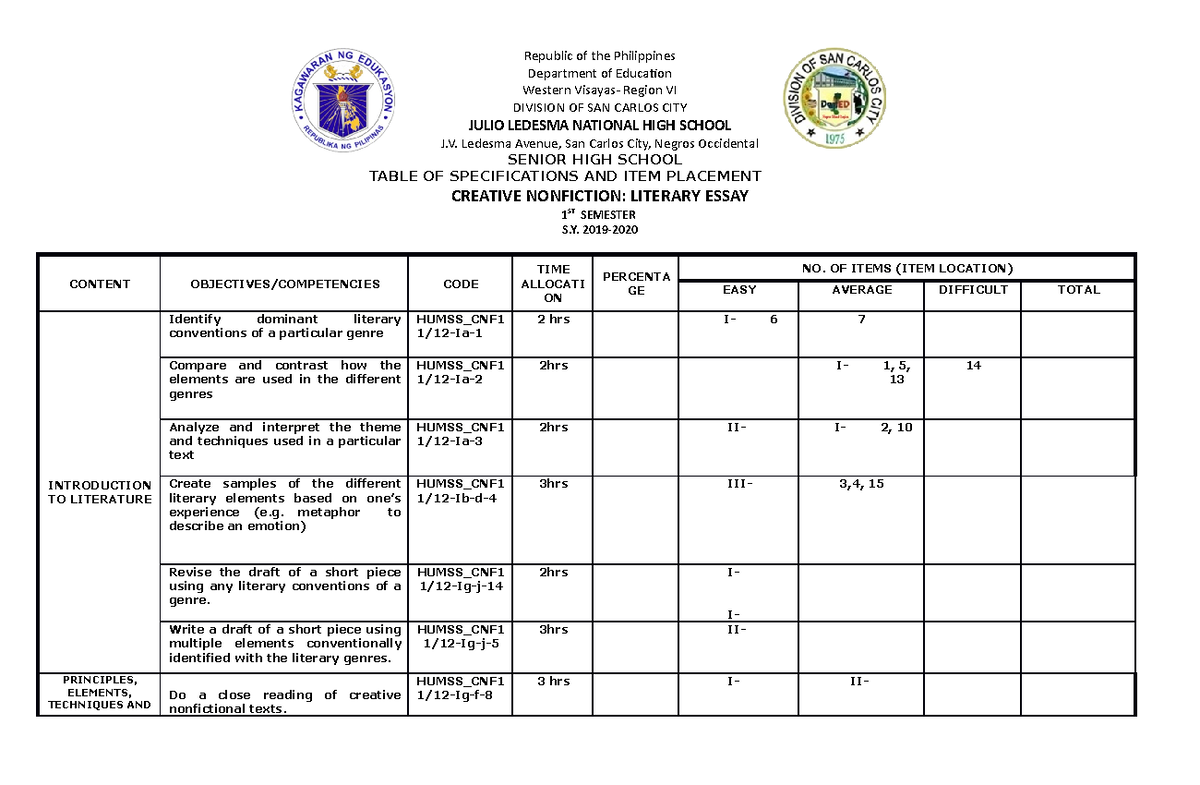 TOS Nonfiction Literary Essay - Republic of the Philippines Department ...