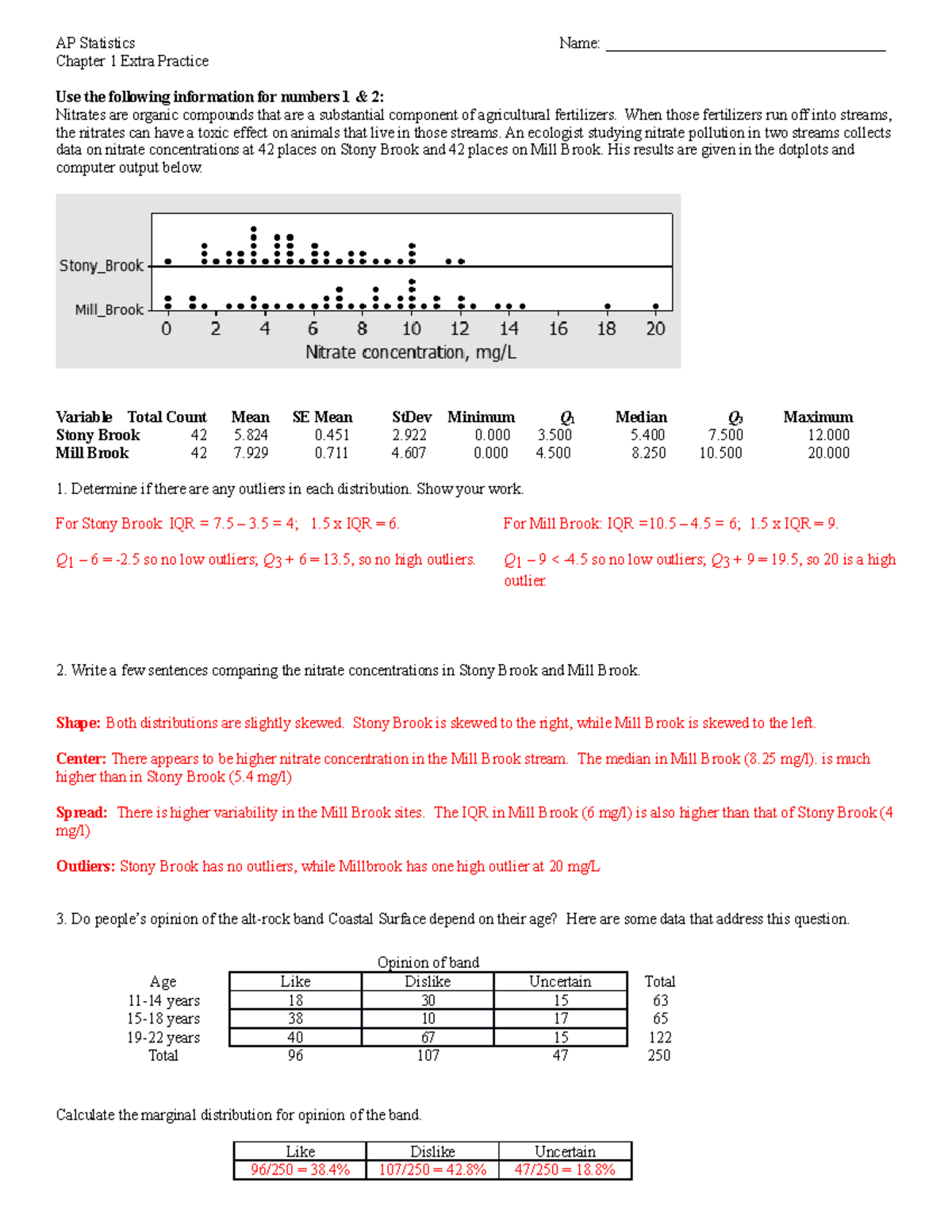 ap statistics 9.1 homework answers